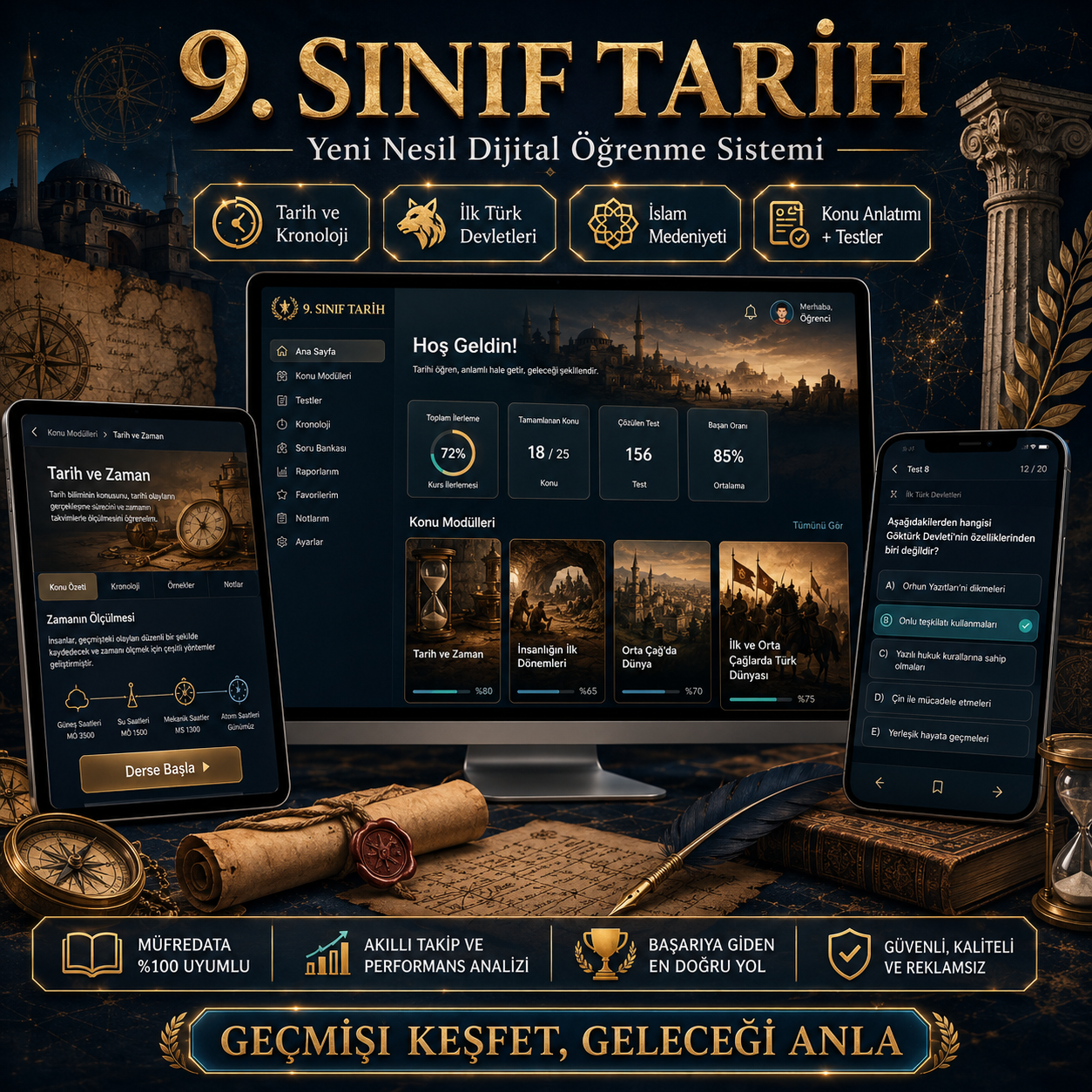 9.Sınıf Tarih Eğitim Seti