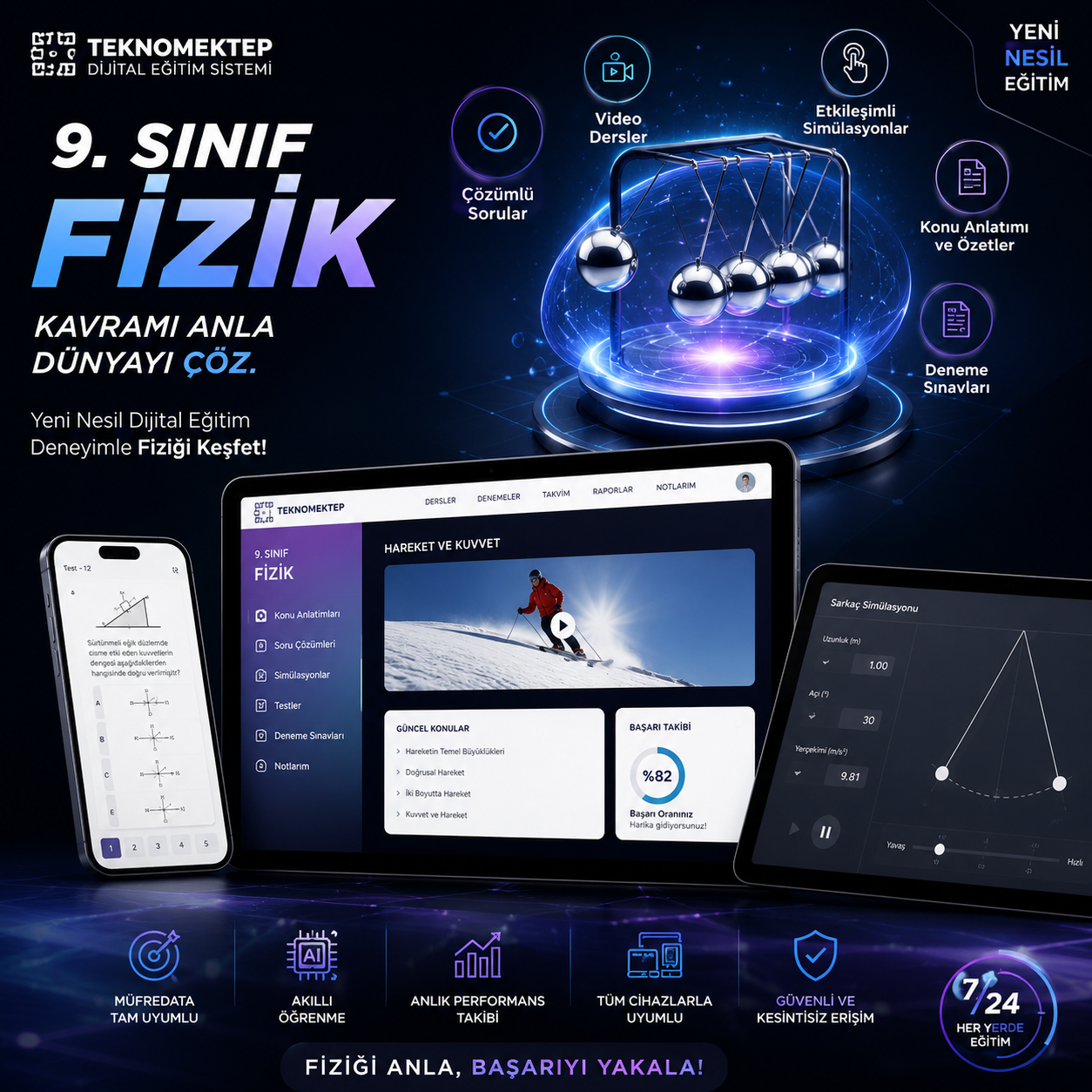 9.Sınıf Fizik Eğitim Seti